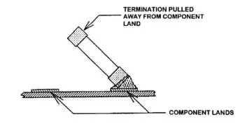 Common Soldering Process Issues