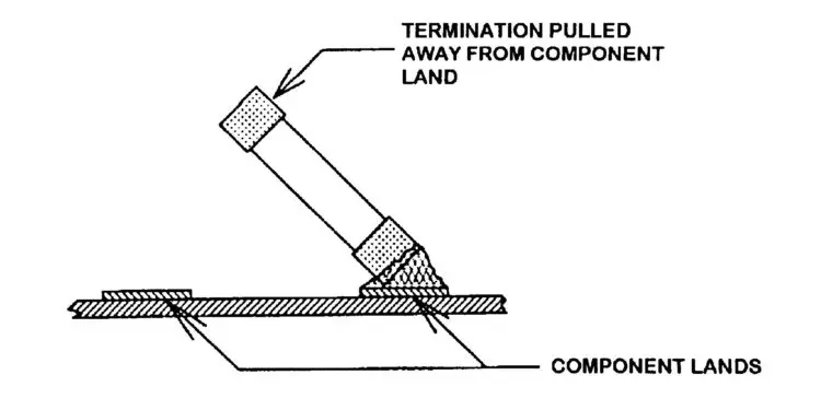 Common Soldering Process Issues