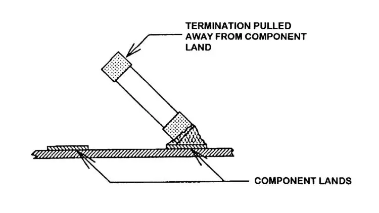 Common Soldering Process Issues