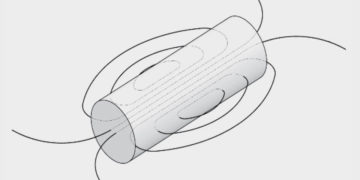 Basic Principles, Ampère’s Law and Magnetic Fields Strength