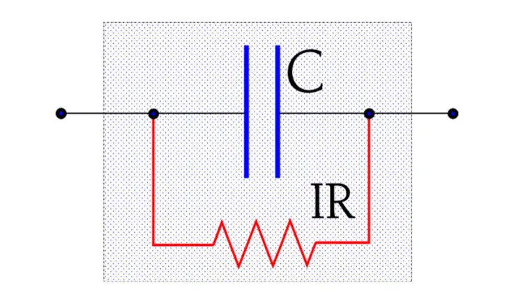 Dielectric Insulation Resistance, Capacitor DCL Leakage Current and Voltage Breakdown