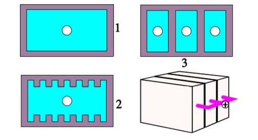 This image has an empty alt attribute; its file name is Figure-C3-49.-Schematic-of-ESR-reduction-by-different-design-improvements.jpg