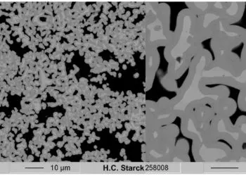 Pushing Tantalum capacitors to the limit: view to 300 V anodisations and beyond