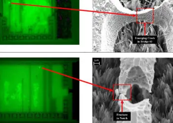 A New Screening Method to Detect Pattern Defects in Bulk Metal Foil or Thin Film Resistors