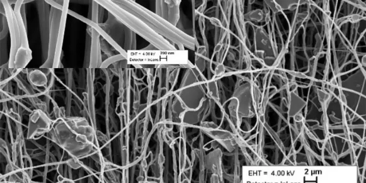 EDLC Durable Electrodes and Capacitor for High Frequency Applications