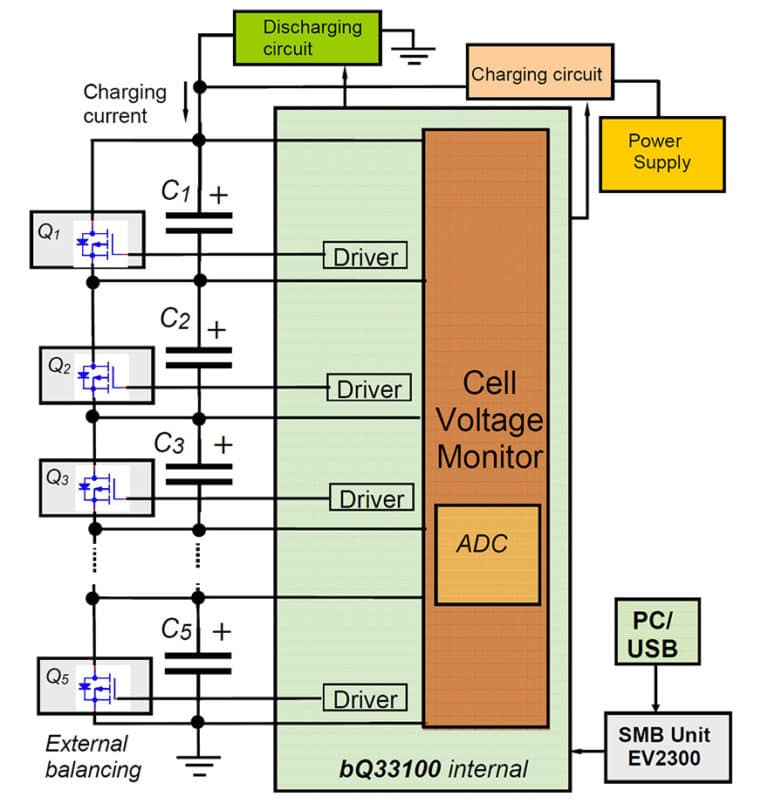 Evaluation of Active Balancing Circuits for Supercapacitors Passive