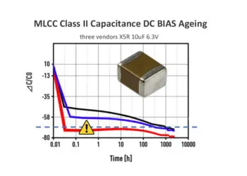 High CV MLCC DC BIAS and AGEING Capacitance Loss Explained