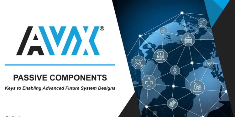 PASSIVE COMPONENTS Keys to Enabling Advanced Future System Designs