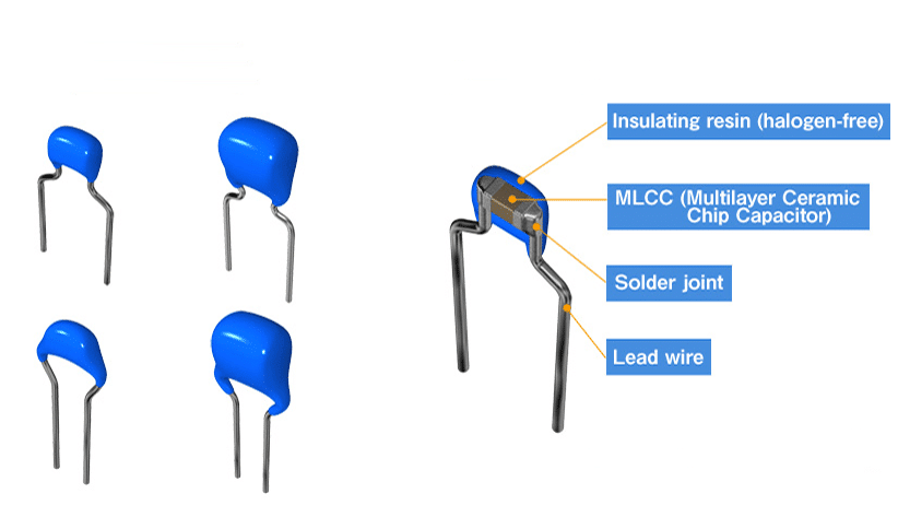 Flex Cracking Failure Of A Multilayer Ceramic Chip Capacitor Download Scientific Diagram