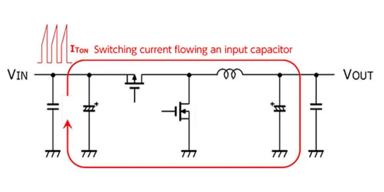 Ripple Current and Power Load