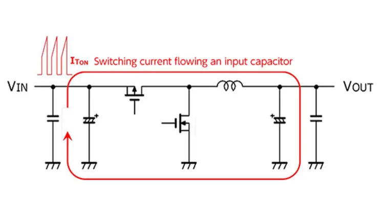 Ripple Current and Power Load