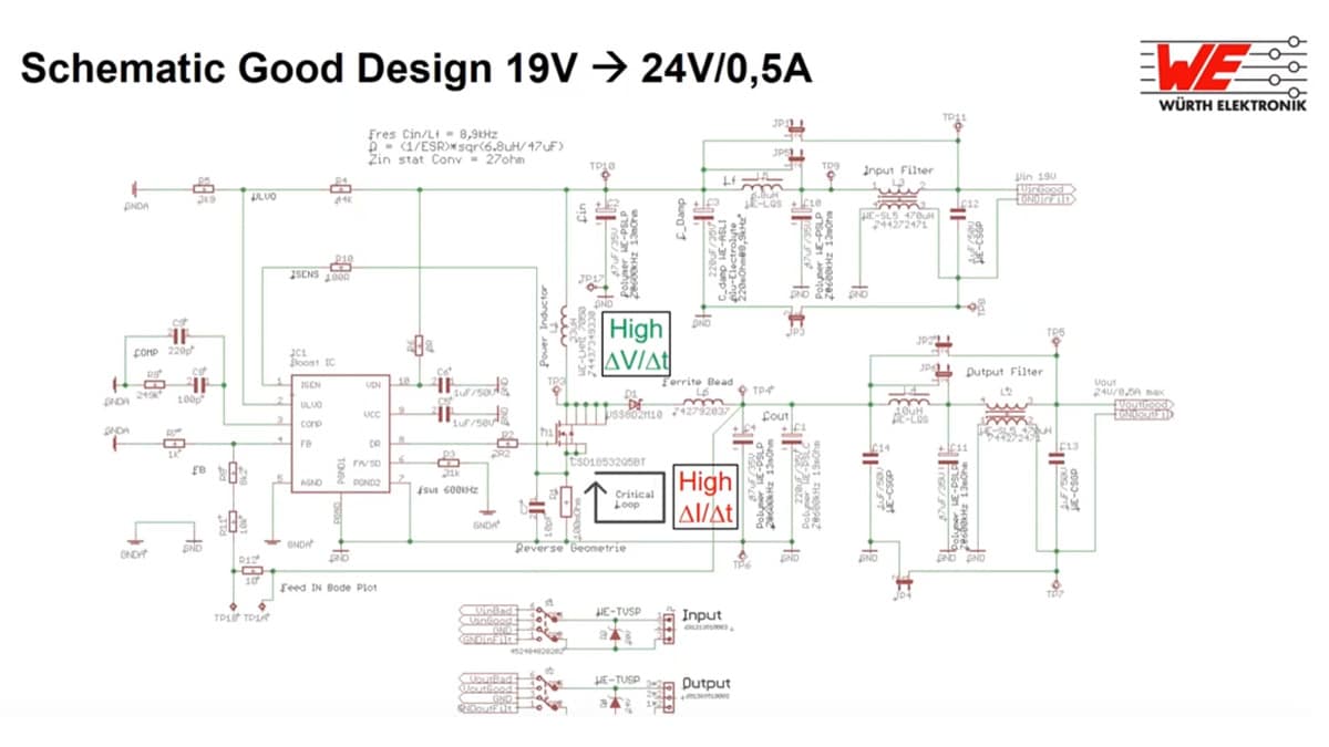PCB Layout Impact to DC/DC Converter EMI Signature