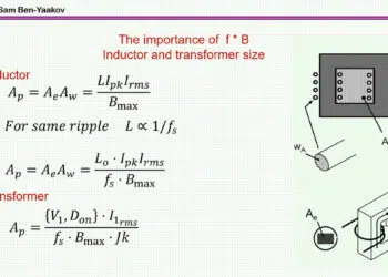 The Effect of Switching Frequency on Ferrite Cores Losses