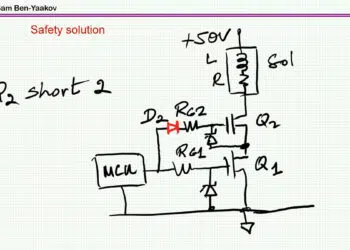 Single-Fault-Safe Solenoid Driver Design Explained