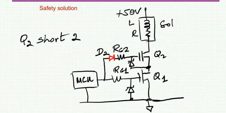 Single-Fault-Safe Solenoid Driver Design Explained