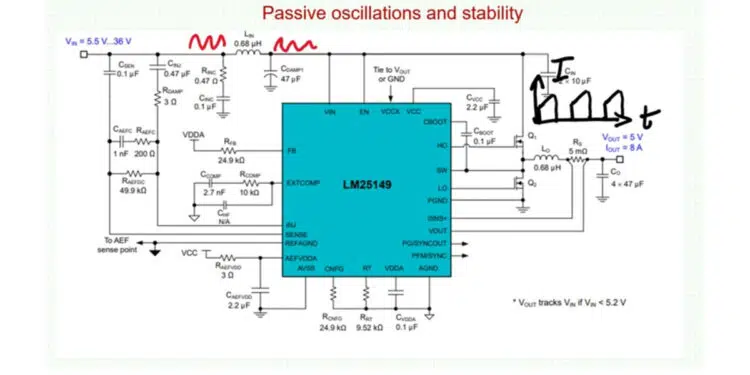 Assessment of Active EMI Filter (AEF)