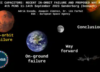 Ceramic Capacitors: Recent in-Orbit Failure and Proposed Way Forward