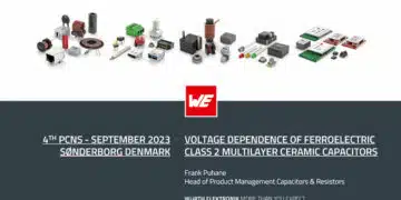 Voltage Dependence of Ferroelectric Class II MLCC Capacitors