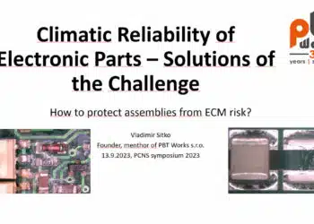 Climatic Reliability of Electronic Components – Solution of the Challenge